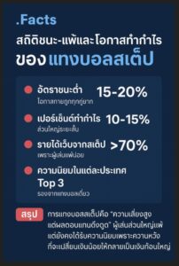 แทงบอลสเต็ป