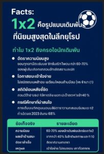 แทงบอล 1x2