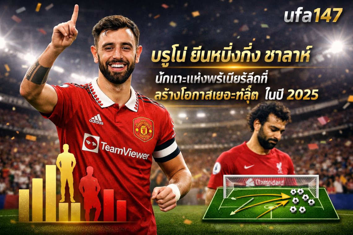 บรูโน่ ยืนหนึ่งทิ้ง ซาลาห์