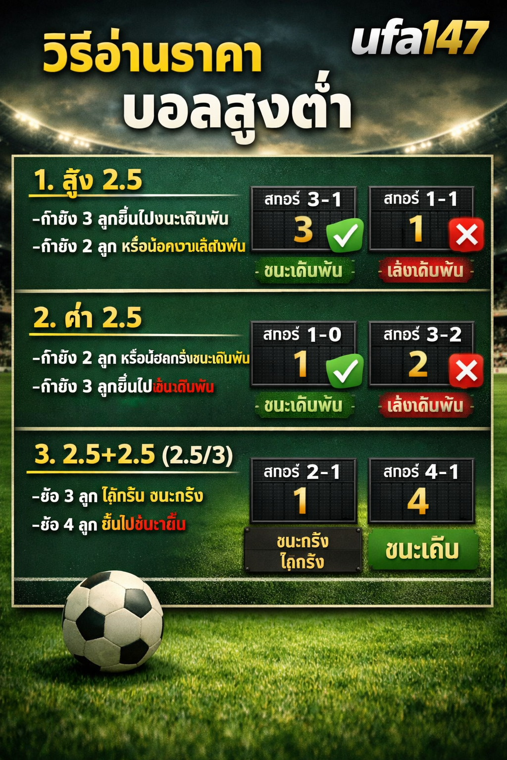 บอลสูงต่ำ