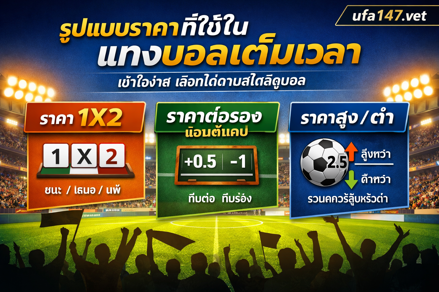 แทงบอลเต็มเวลา